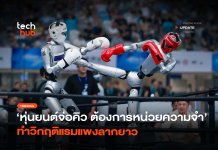 ราคา RAM