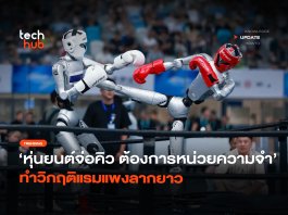 ราคา RAM