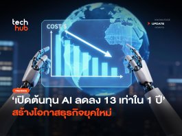 เจาะเหตุผล ต้นทุน AI ลดลง 13 เท่าใน 1 ปี พลิกเกมธุรกิจอย่างไร ต้นทุน AI